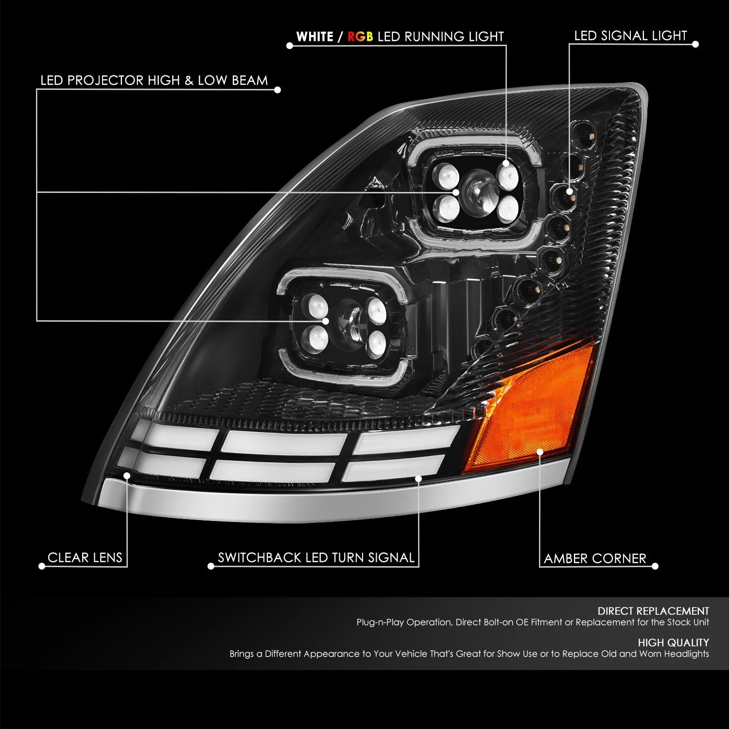 LED Reflector Headlights for Volvo VN/VNL 300/400/430/630/740 (2018–2024)