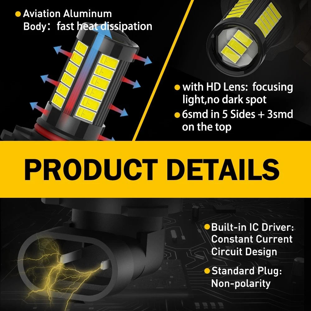 2X 9006 LED Fog Light Bulbs 6000K White High Power Projector for Car Truck
