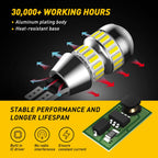 T15 LED Bulbs for Car Backup Reverse Light (Set of 2)