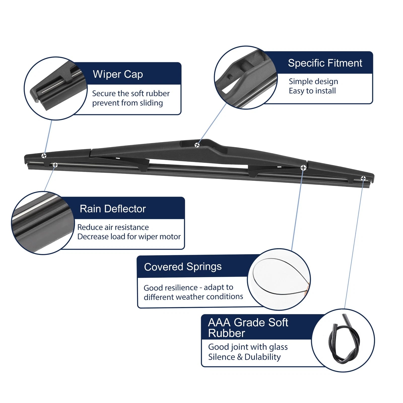 Rear Windshield Wiper Blade for Kia Sportage (2010–2016) & Hyundai Tucson (2010–2015)