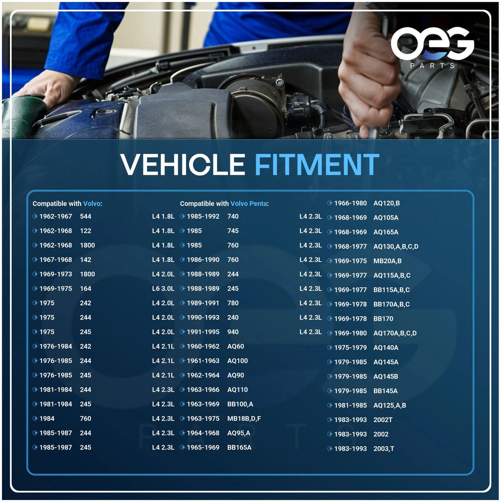 Starter for Volvo 240 244 245 740 745 760 780 940 (1985–1995)