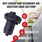 Secondary Air Injection Pump for VW Jetta, Passat, Golf, Audi A6 (2000-2006)