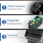 2.2KW VFD Speed Controller for 380V Three Phase Motor (220V Input)