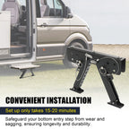 RV Step Stabilizer Kit for Travel Trailers 5th Wheels Motorhomes (2.8"-11.4")