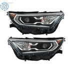 LED Headlights for Toyota RAV4 Hybrid (2019-2022)