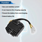 Voltage Regulator Rectifier for Suzuki LTA 500 FY (2000–2002) No.3280005300