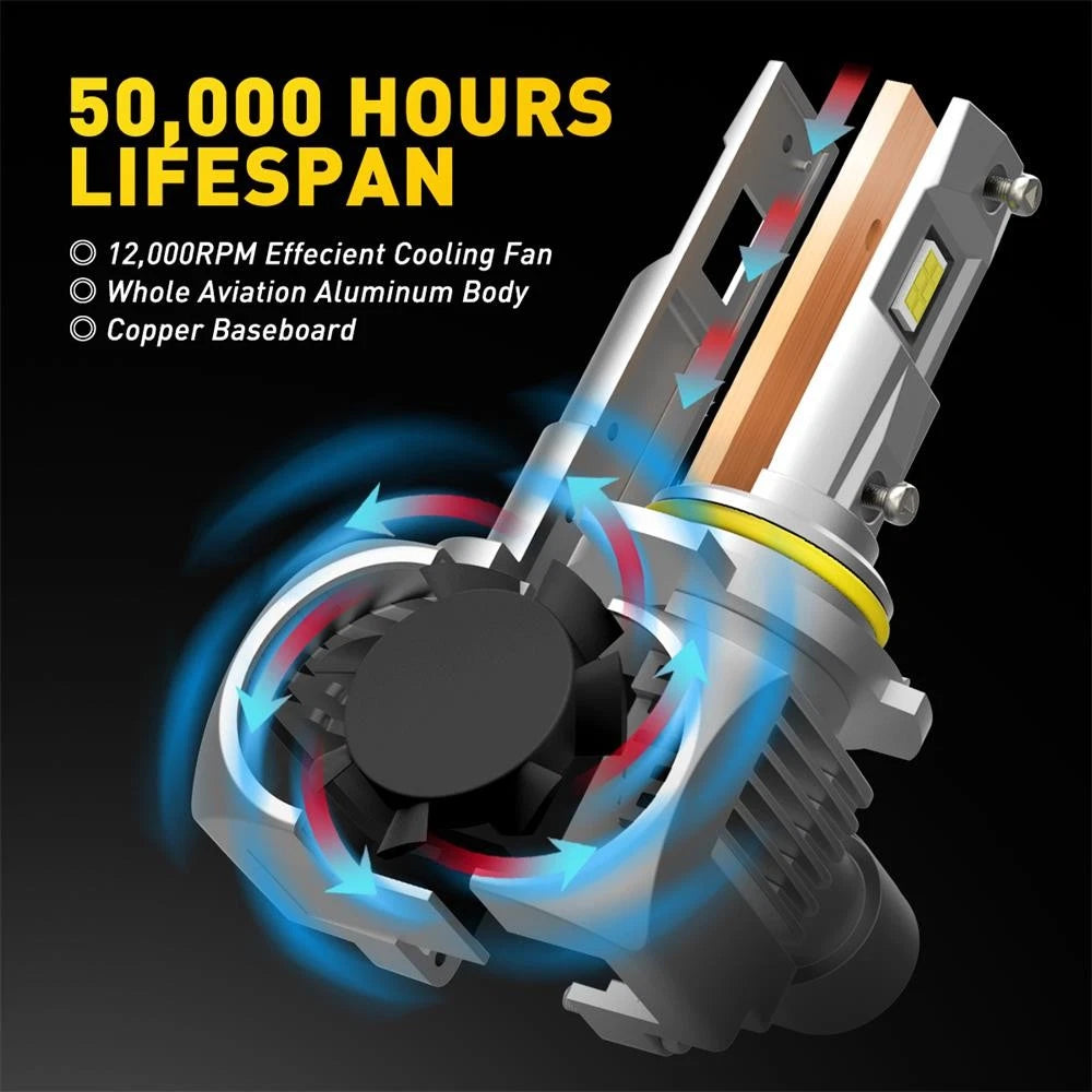 9005 LED Headlight Bulbs for AUXITO (High Beam)