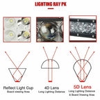 32" 180W 60-LED 6000K White Curved Off-Road Bar Wire Work Light (2019-2024)