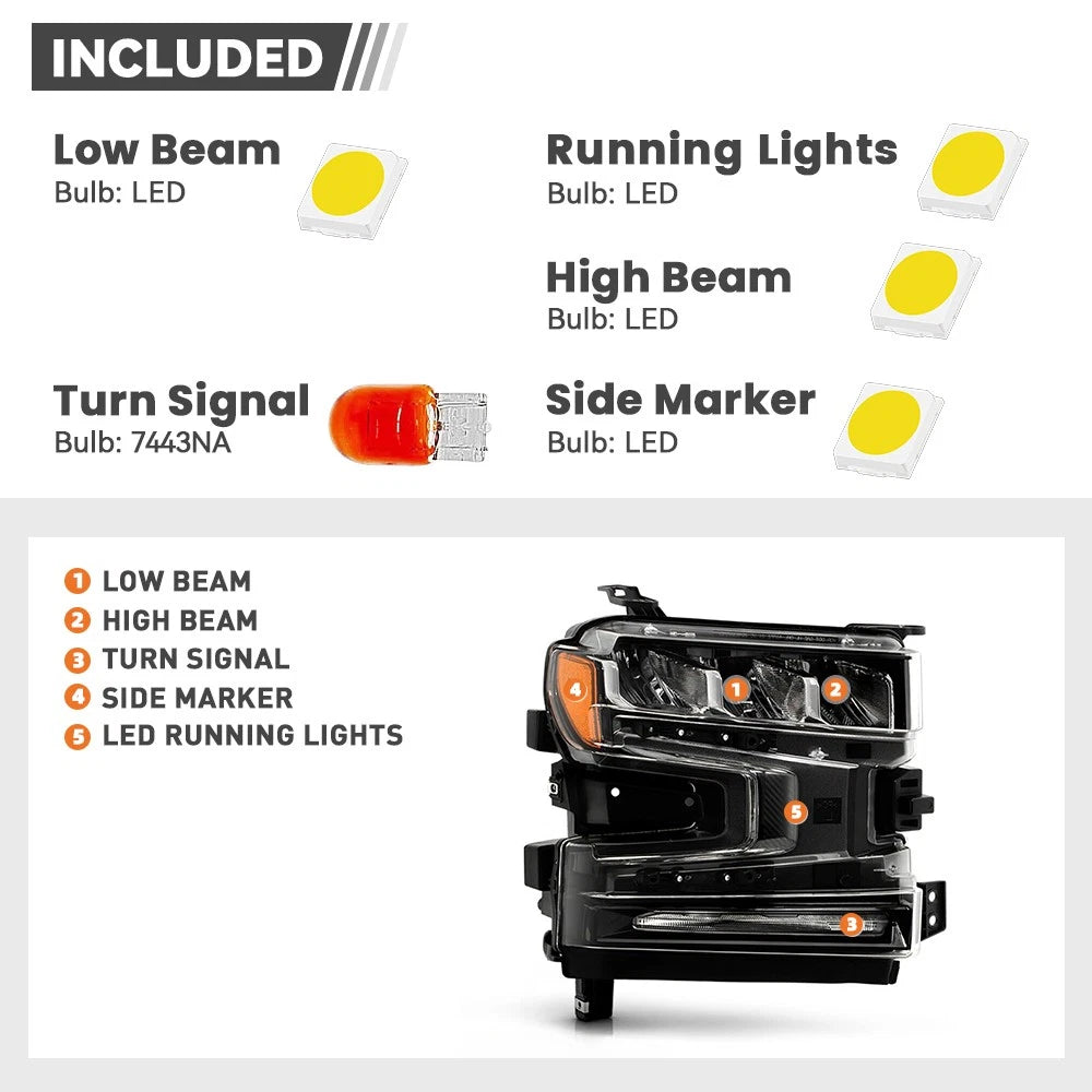 Full LED Headlight for Chevy Silverado 1500 (2019–2021)
