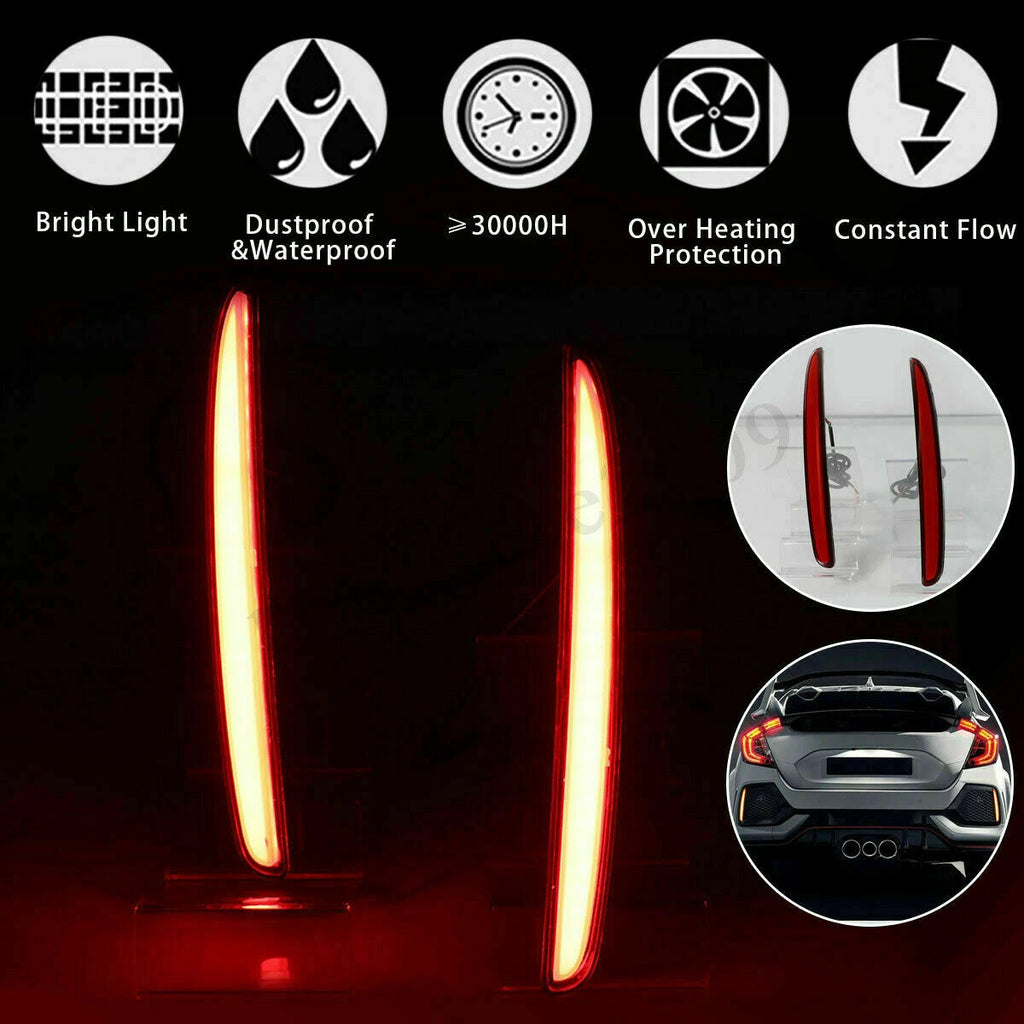 LED Rear Bumper Reflector Brake Signal Lights for Honda Civic Hatchback (2017–2021)