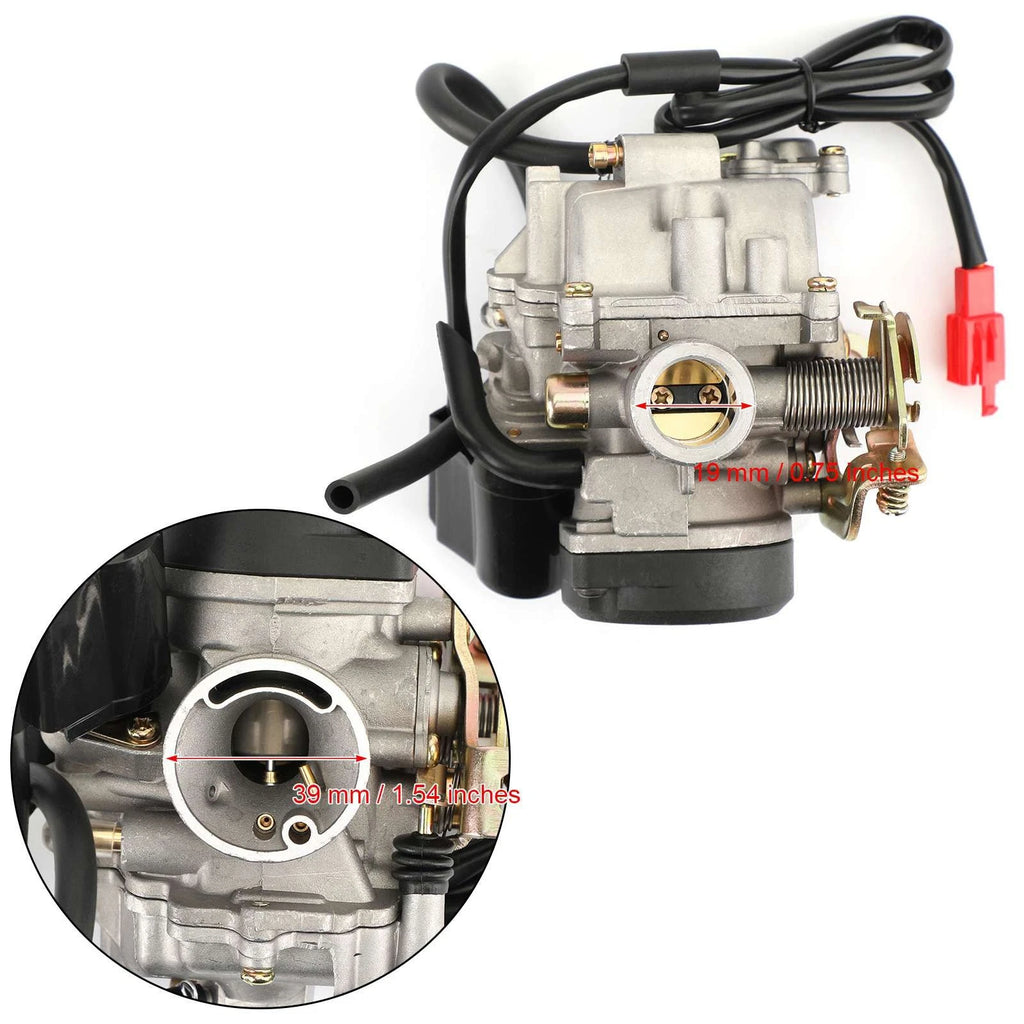 GY6 Carburetor for Roketa Sunl JCL Baja Panterra A