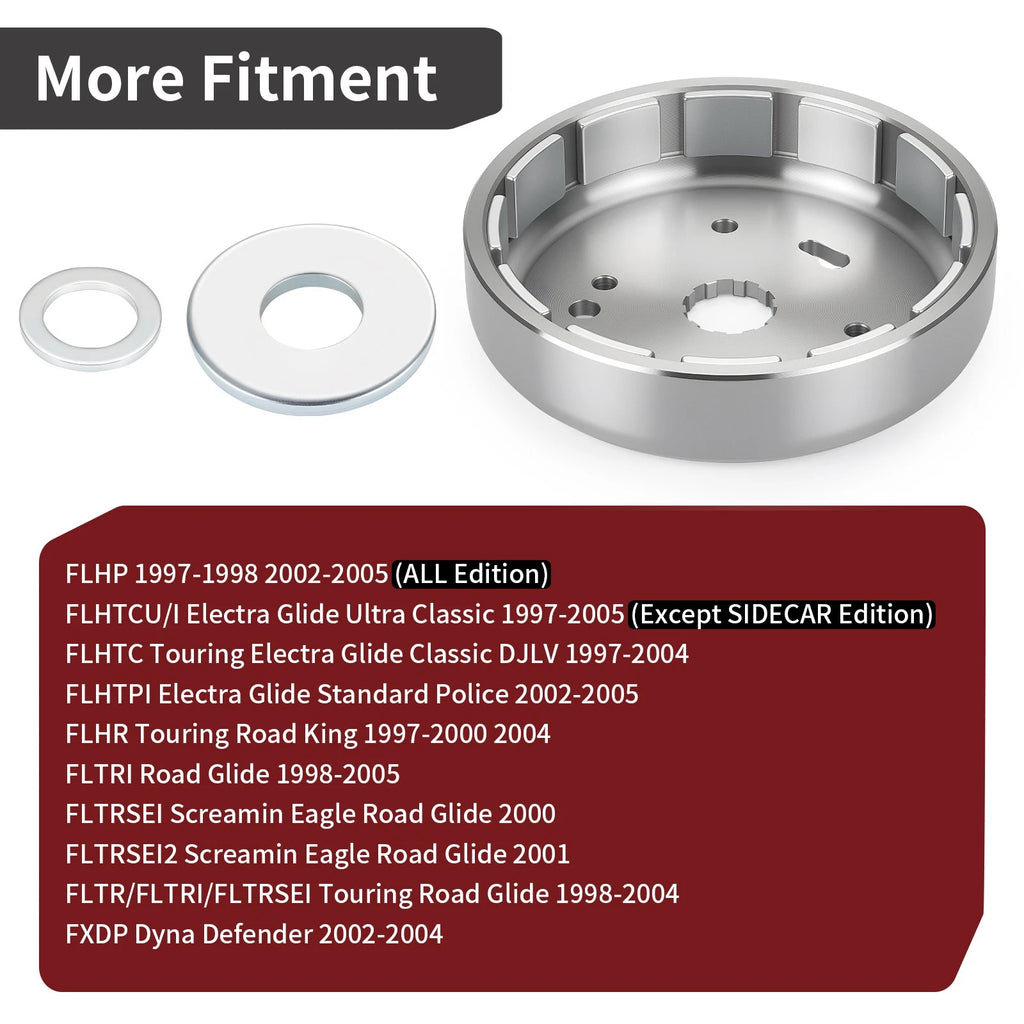 45Amp Alternator Flywheel Rotor for Harley FLH FLHP FLHT FLHR FLTR FXDP (1979–2023)