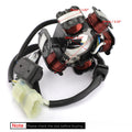 Stator Generator Alternator for Honda ATV TRX 90 (2001–2009) #31120-HP2-671