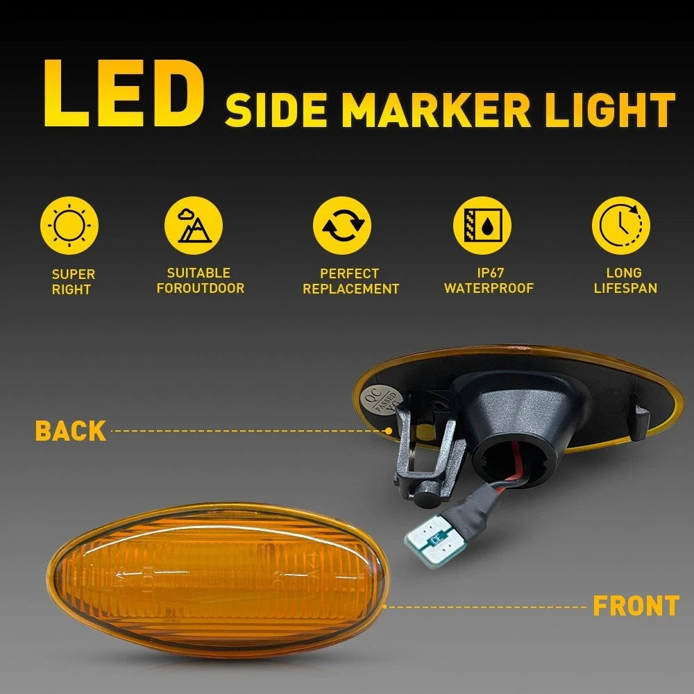 Shark Fin Roof Antenna for Car (FM/AM Signal)