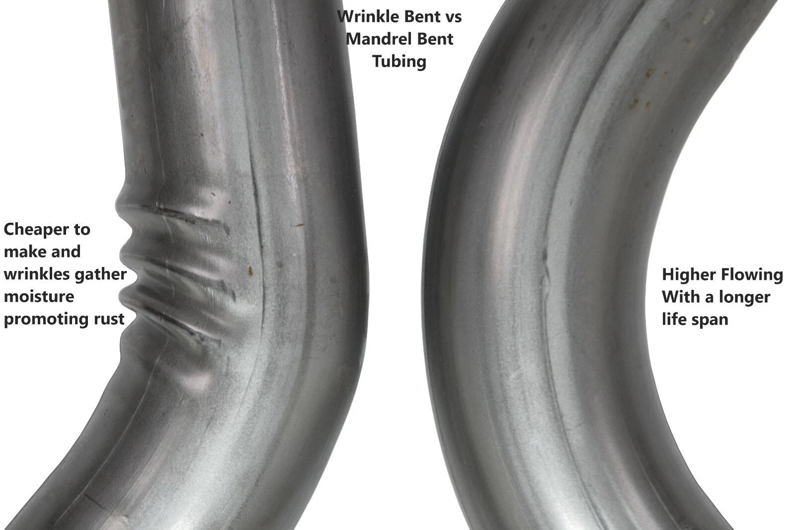 Dual Exhaust Kit for Chevy Avalanche (2001-2006) 2.5" Side Exit