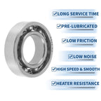 Deep Groove Ball Bearing 10x19x5mm for Scooter Skateboard (2010–2023)