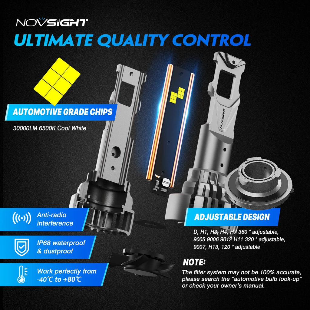 2X H13 9008 LED Headlight Kit 6500K 30000 Lumens for