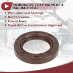 1 Pc Front Crankshaft Oil Seal for Hyundai Excel Scoupe (1990–1994) No. 21421-21030