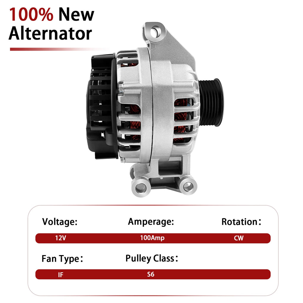 Alternator for Chevy Colorado GMC Canyon Isuzu 2.8L 3.5L (2004–2006)