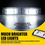 License Plate Light for BMW 3-Series E46 (1998–2006)