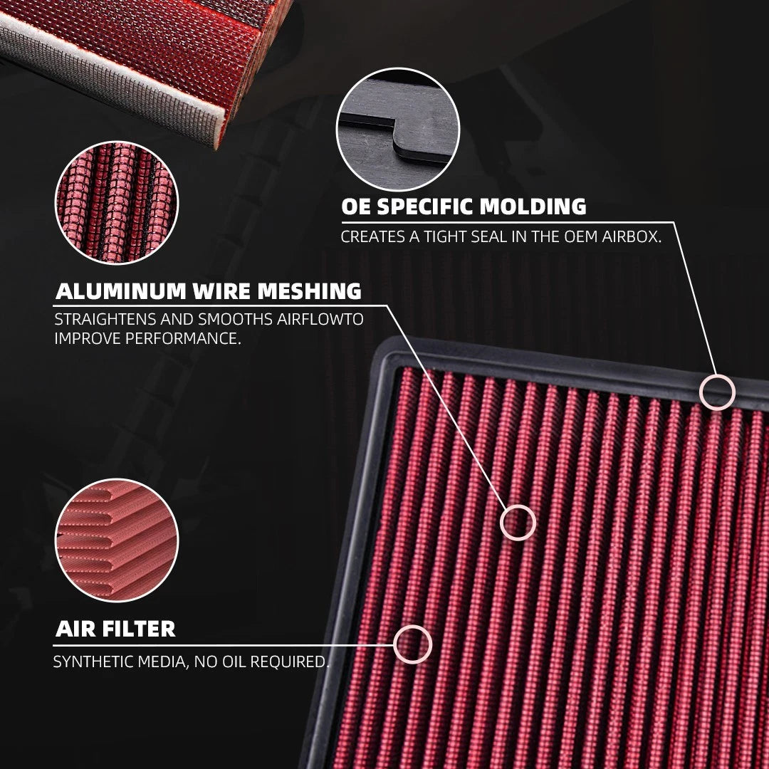 Drop In High Flow Air Filter 33-2395 for Ford Lincoln Mercury Mazda (2000–2023)