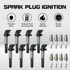 8X Ignition Coil & Spark Plug Set for BMW 325i 328i 330i 530i X3 X5 X6 (2006–2013) UF515 UF522