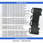 Radiator Shutter Assembly with Motor for Chevy Suburban Tahoe GMC Yukon