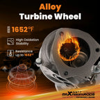 Turbo Kit for Mini Cooper S (2011-2016)