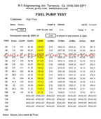 Walbro GSS342 255LPH Fuel Pump + QFS Kit for Honda Civic Si Coupe (1994–2002)