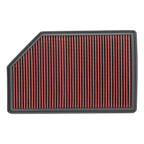 Set of 2 Reusable Drop-In Panel Air Filters for Volvo S60 S80 V60 XC60 XC70 (2007–2020)