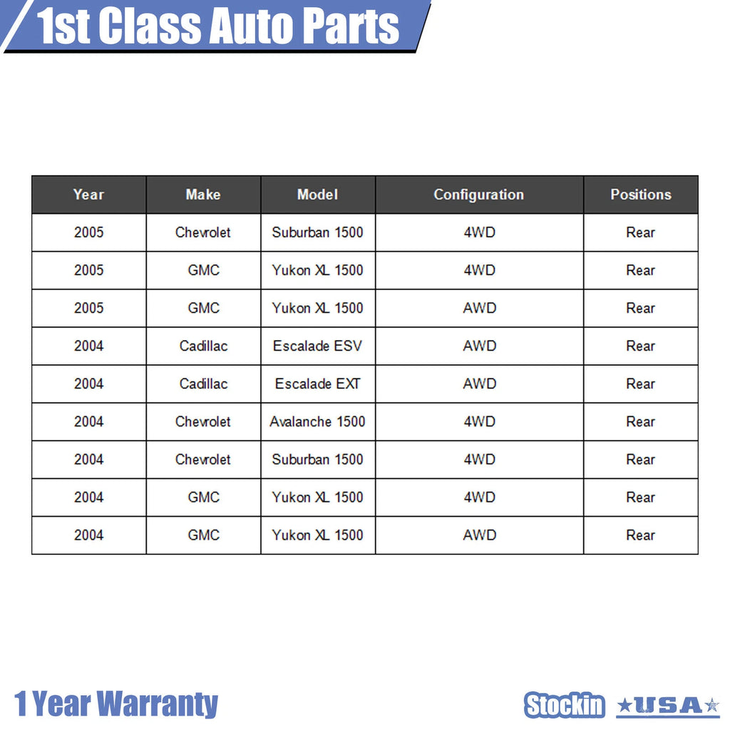 Rear Drive Shaft for Cadillac Escalade, Avalanche, Suburban, Yukon (2002–2014)