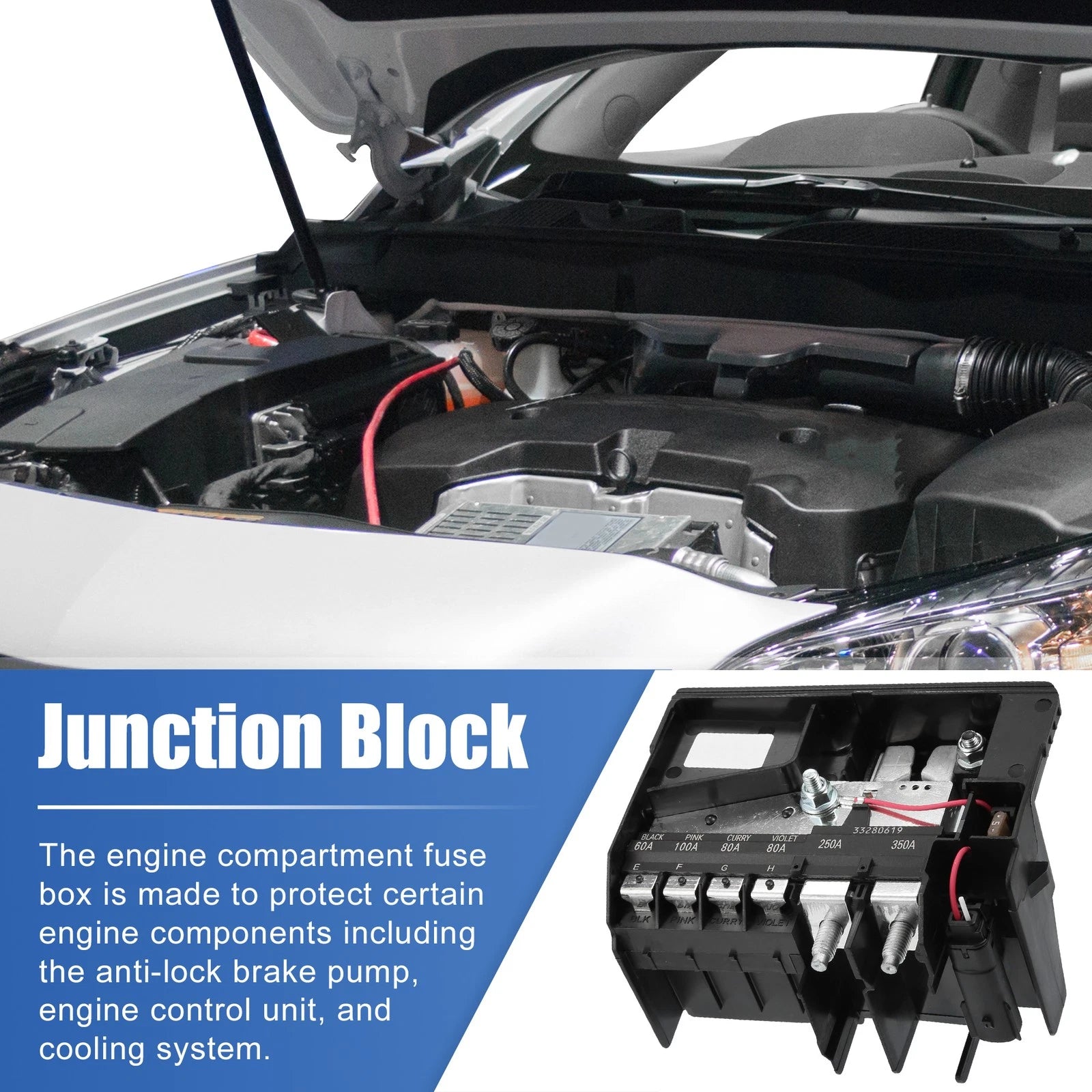 Fuse Box Battery Terminal for Chevrolet Malibu (2016–2024) 84335366 84131629