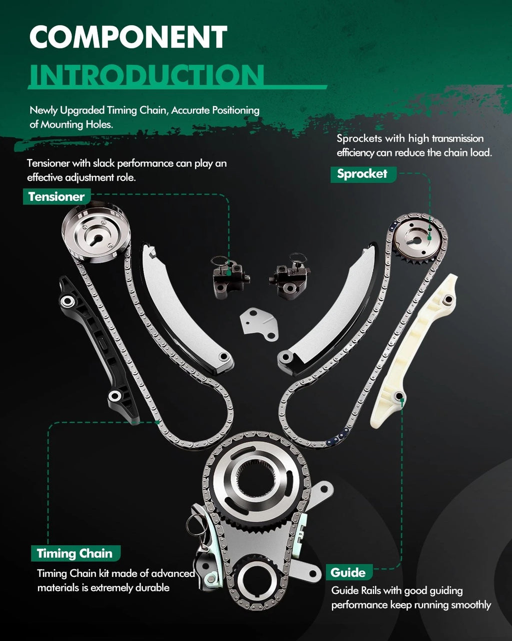 Timing Chain Kit for Jeep Liberty Dodge Ram 1500 3.7L (2004–2013)