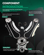 Timing Chain Kit for Jeep Liberty Dodge Ram 1500 3.7L (2004–2013)