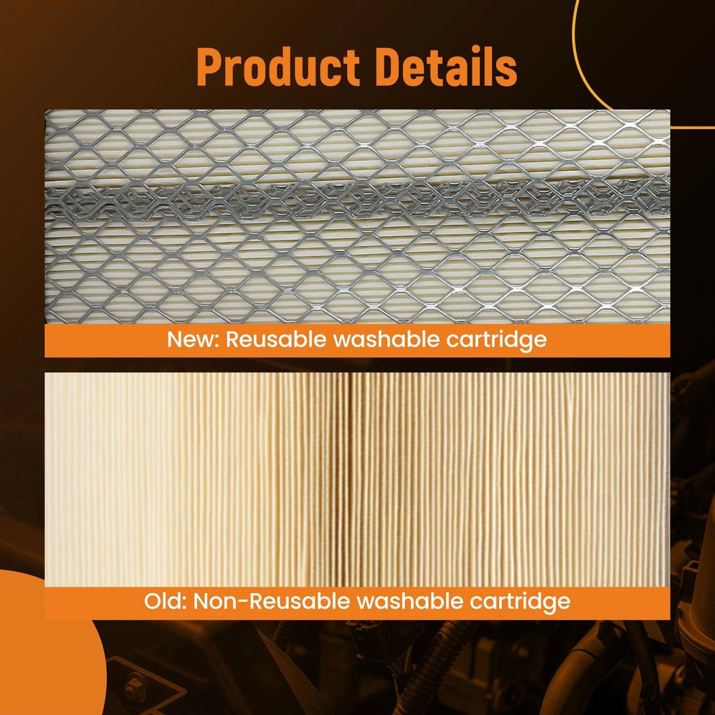 Outer Air Filter for Kioti DK55 DK45S DK4510 (E7230-11081 P8227 AF25553)