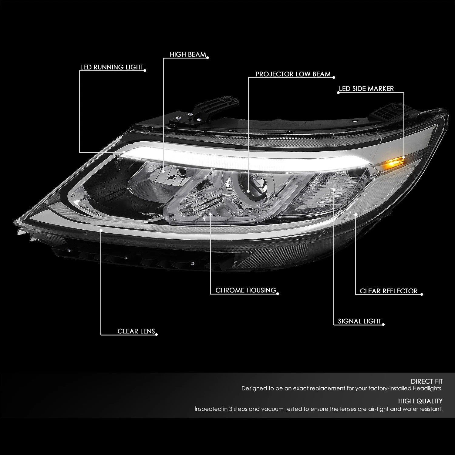 Pair LED DRL Bar Chrome Projector Headlights for Kia Sorento (2014–2015)
