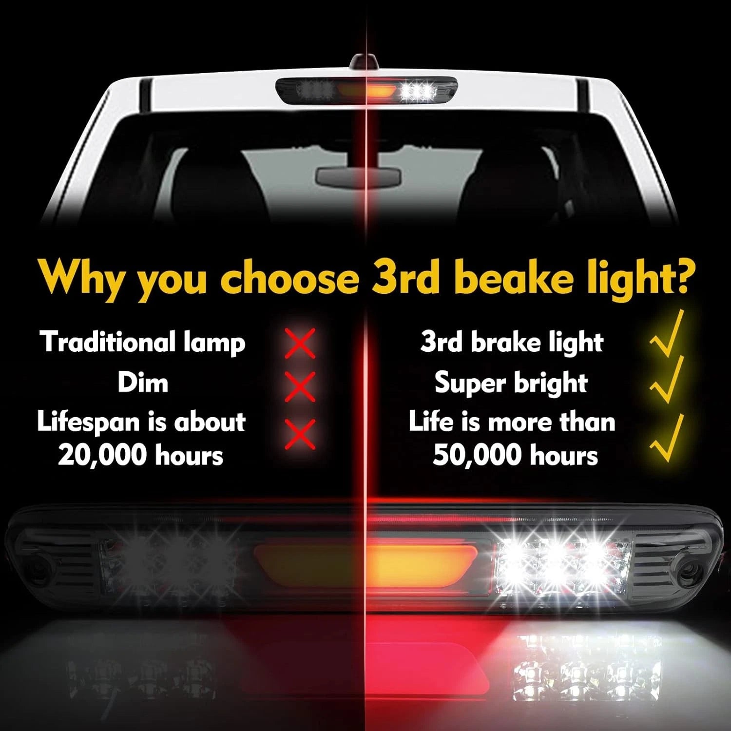 Chrome LED 3rd Brake Light for GMC Canyon (2004–2012) - Smoke Lens