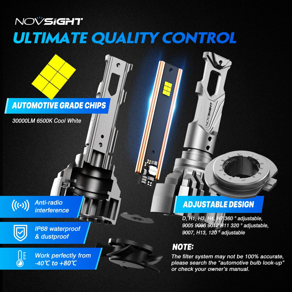 H7 LED Headlight Bulb Kit for - 6500K 30000LM