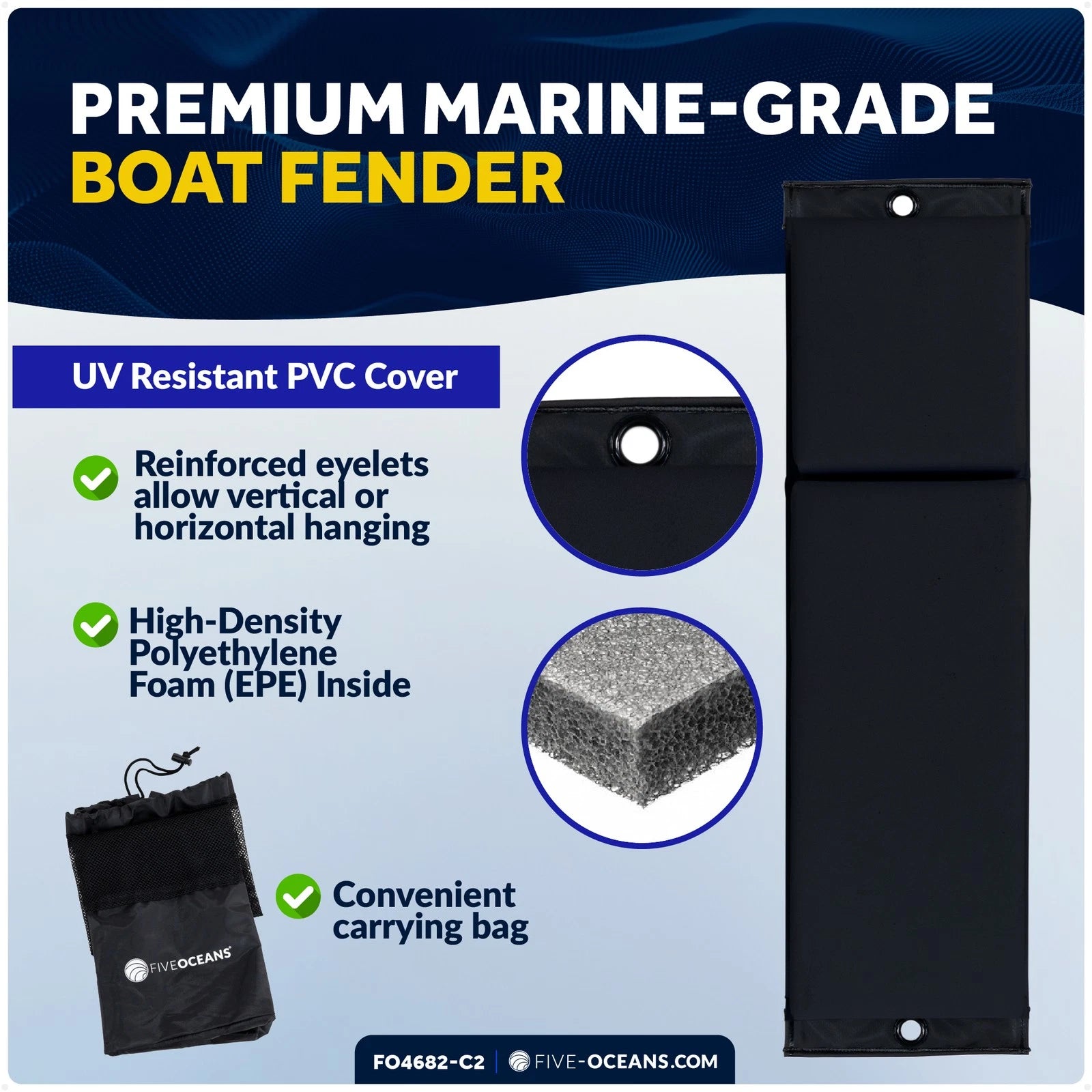 4-Pack Black Flat Boat Fender Kit 24" x 6-7/8" x 2-1/2"