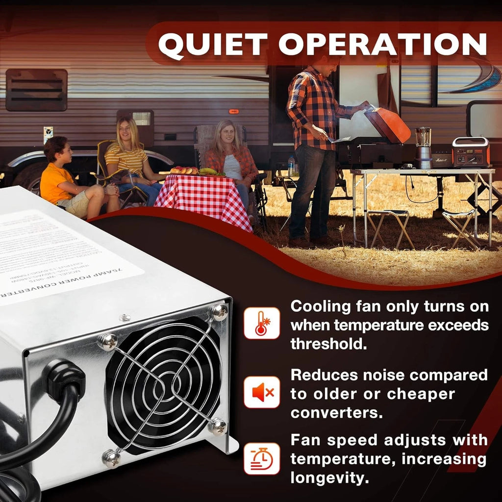 75 Amp Power Converter Charger for RV Trailer Camper (WF-9875, WF-9875-AD)
