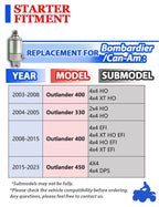 Starter Motor with Relay for Can-Am Bombardier Outlander 400 (2003–2008)