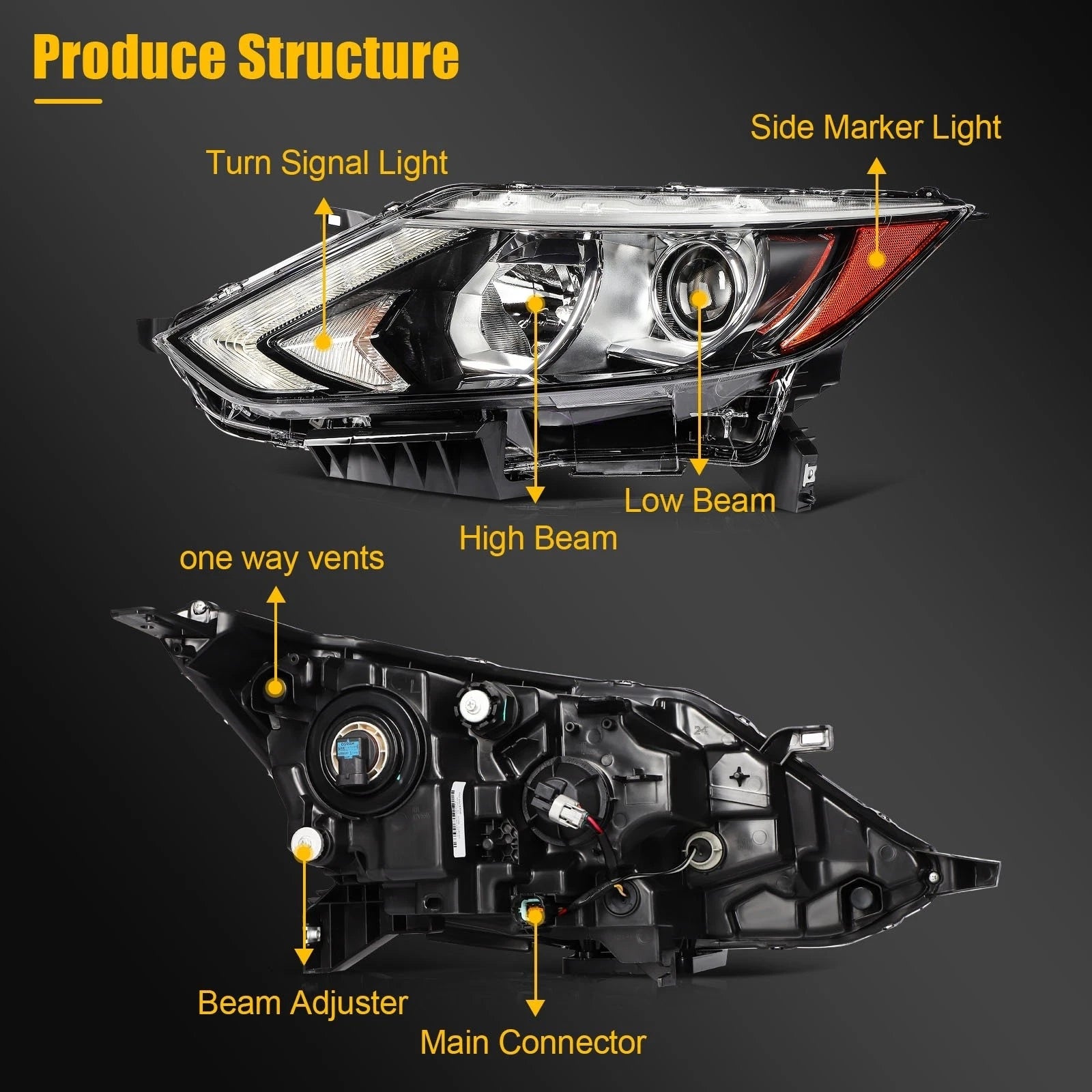 Headlight Assembly for Nissan Rogue Sport (2017–2019) Left + Right Pair