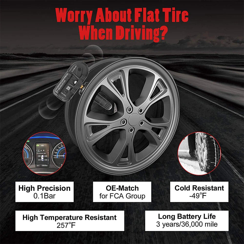 TPMS Tire Pressure Monitoring Sensor for RAM 2500 (2014–2020)
