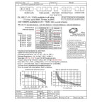 Auto Reset Breaker Fuse 30A-150A for Selectable Applications