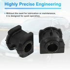 Stabilizer Sway Bar Bushing Kit No.5105103AC for Dodge Caliber (2007–2012)