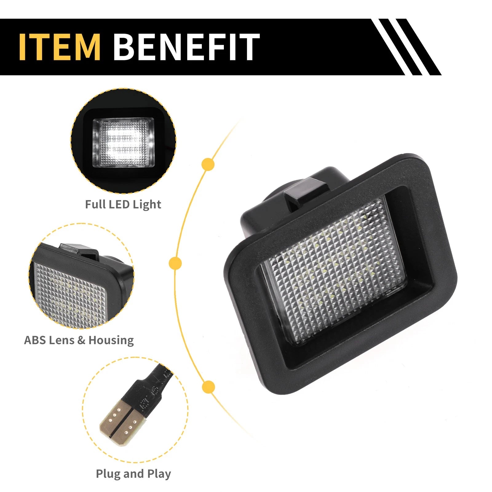 2X License Plate Light Tag Lamp White for Ford F-150 (2015–2023)