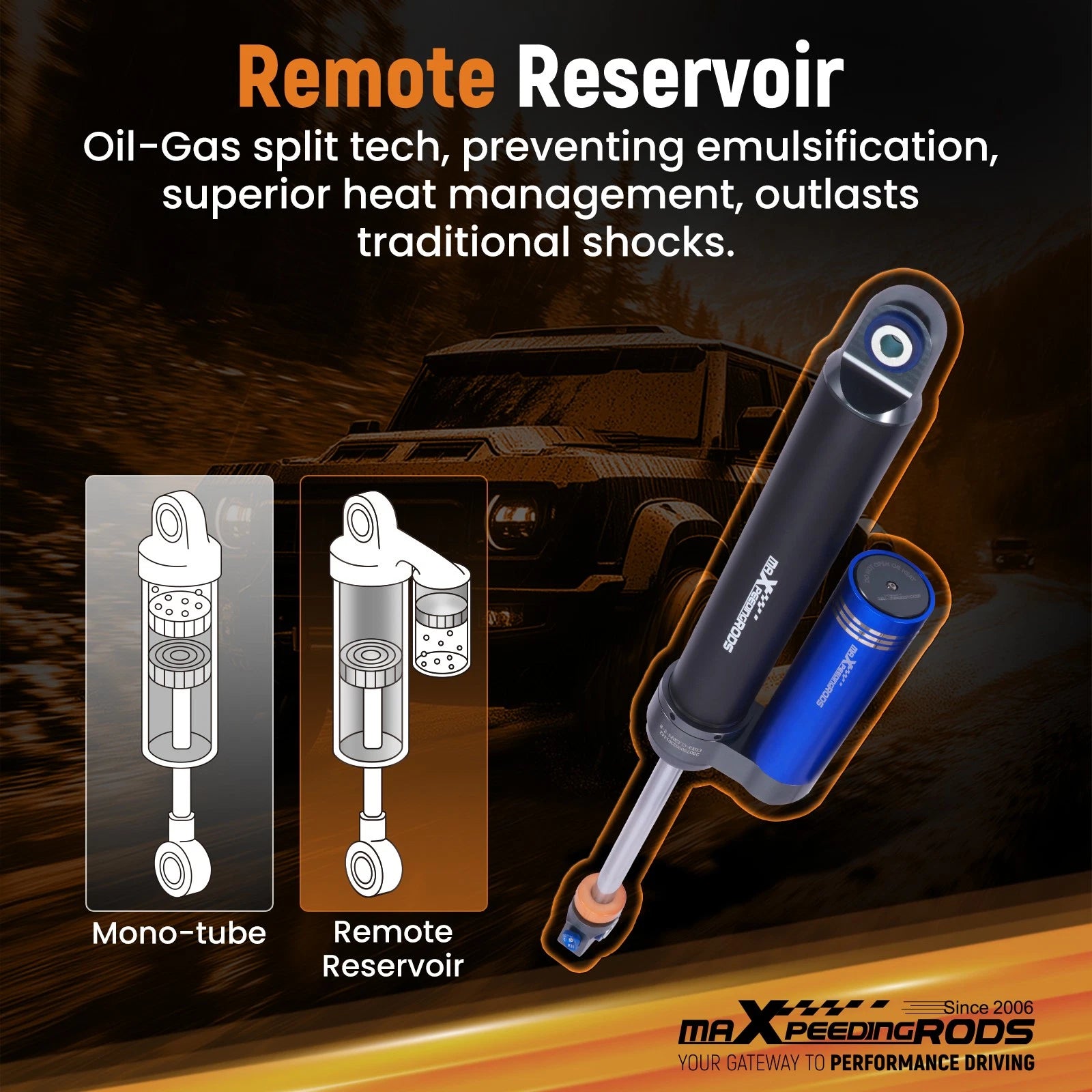 2X 2.5" Rear Shocks for Jeep Gladiator (2020–2024)
