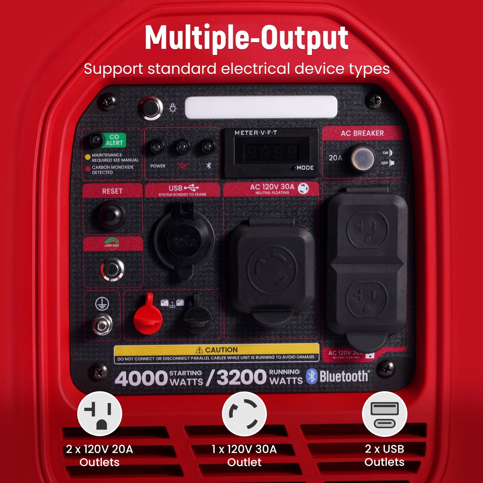 Portable Inverter Generator 4000W for Camping Backup RV (Gas) (2020–2026)