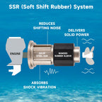 Silent SSR Solid Hub Kit for Mercury (19 Tooth) (8M0101603, 8M0101601)
