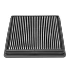 Recleanable Drop-In Panel Air Filter for Mitsubishi L200/Triton (2006–2015)